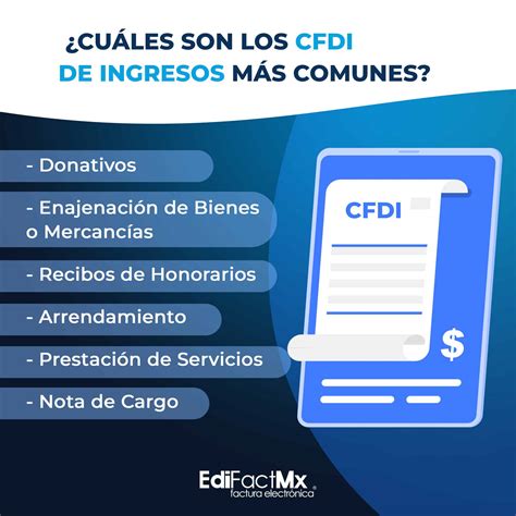 cfedi|cfdi que significa.